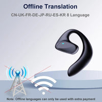 Real-Time Instant Translator Device