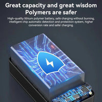 100000mAh High-Capacity Power Bank | Ultra Fast Charging