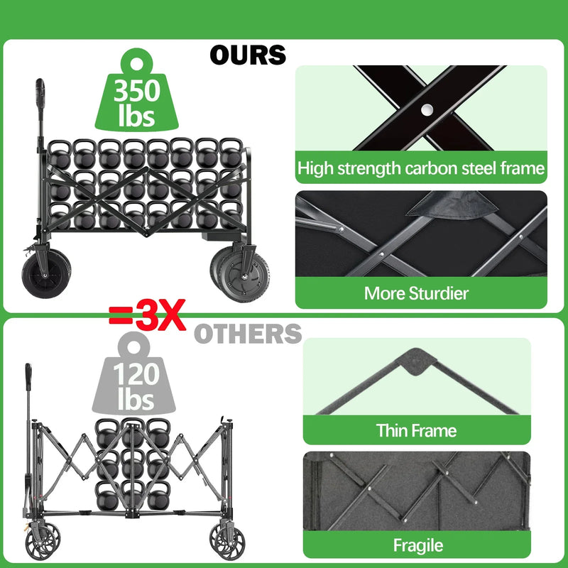 Portable Foldable Wagon Cart