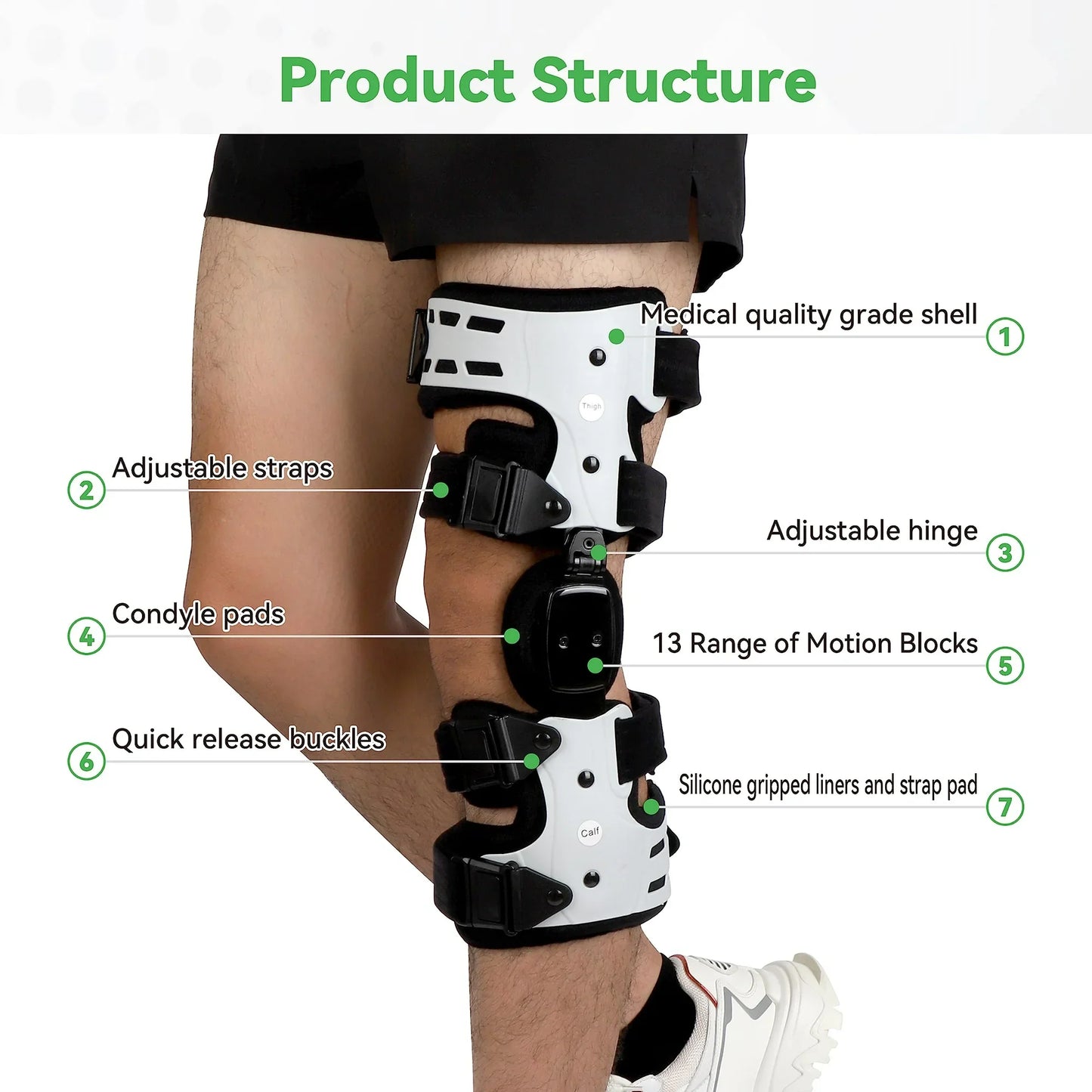 Unloader Knee Brace – Pain Relief and Joint Support for Osteoarthritis