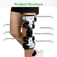 Unloader Knee Brace – Pain Relief and Joint Support for Osteoarthritis