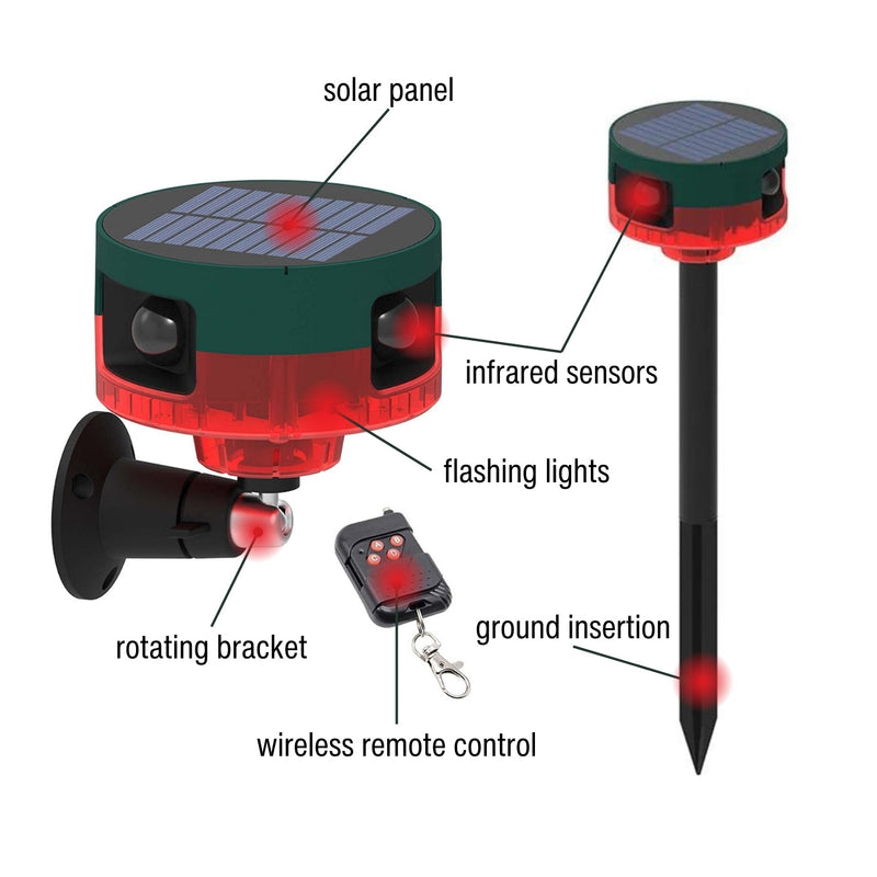 Solar Strobe Light Motion-Activated Mouse Repeller