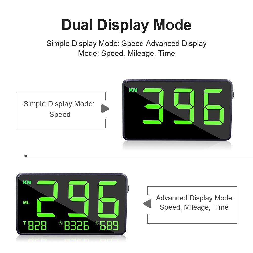 Universal Hud Heads Up Display 4.5'' Large Screen Digital Speedometer