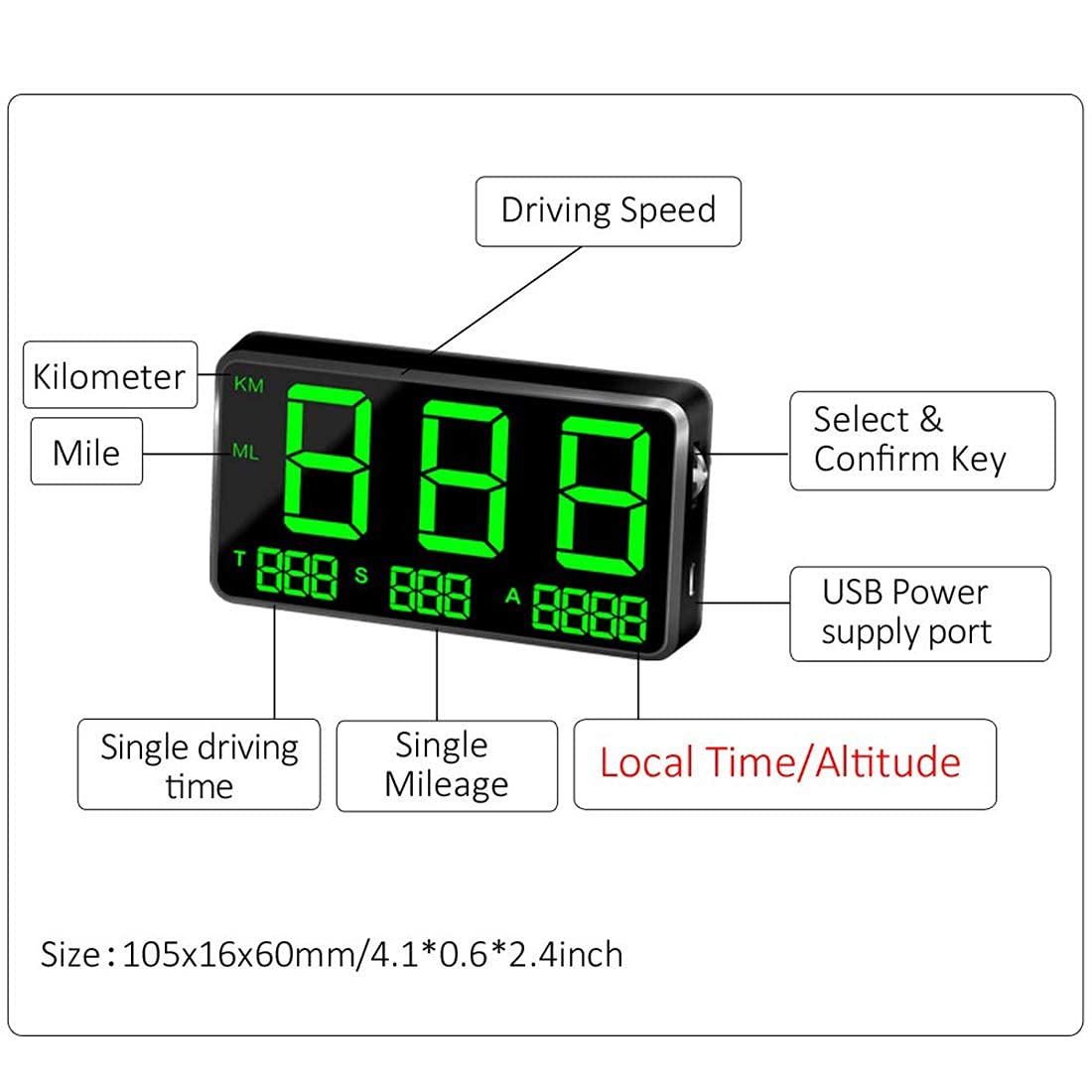 Universal Hud Heads Up Display 4.5'' Large Screen Digital Speedometer