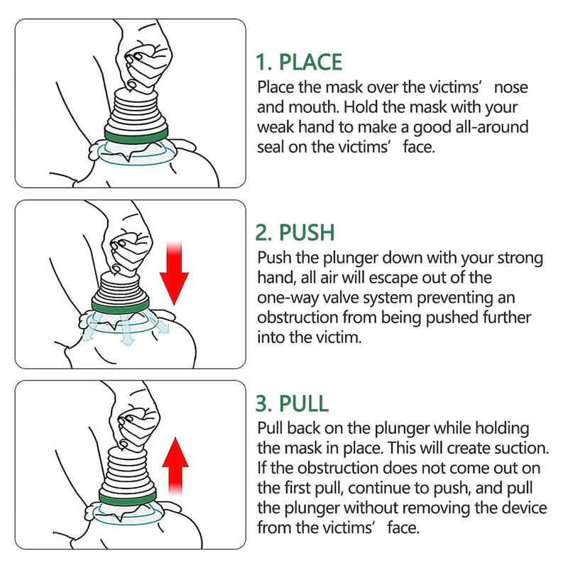 Anti Choking Device for Adult and Children