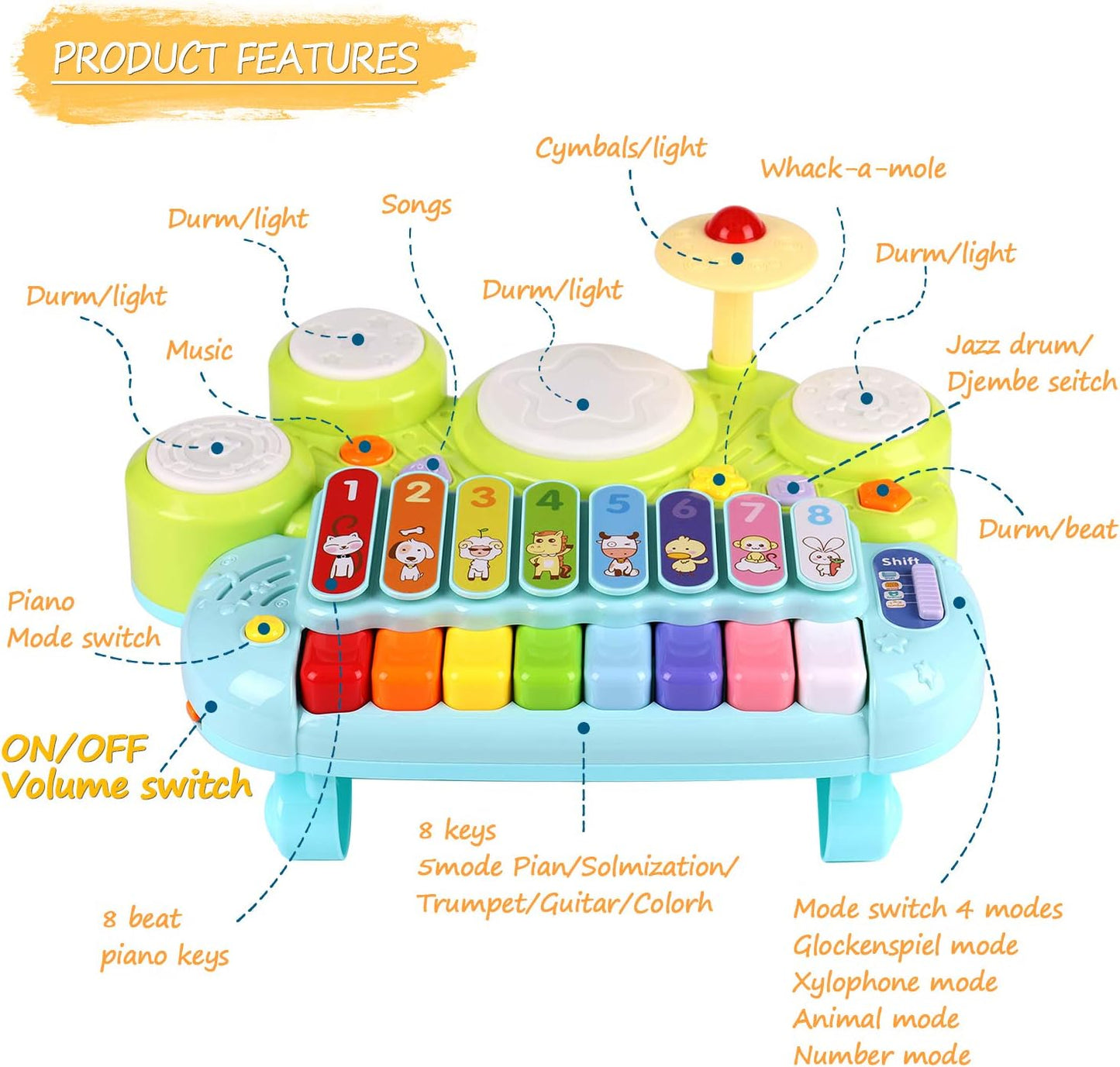 Baby Musical Toys - Piano Keyboard, Xylophone, Drum Set