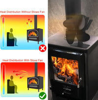 Ultra Quiet Wood Stove Heater Fan | Heat Powered Fireplace Fan