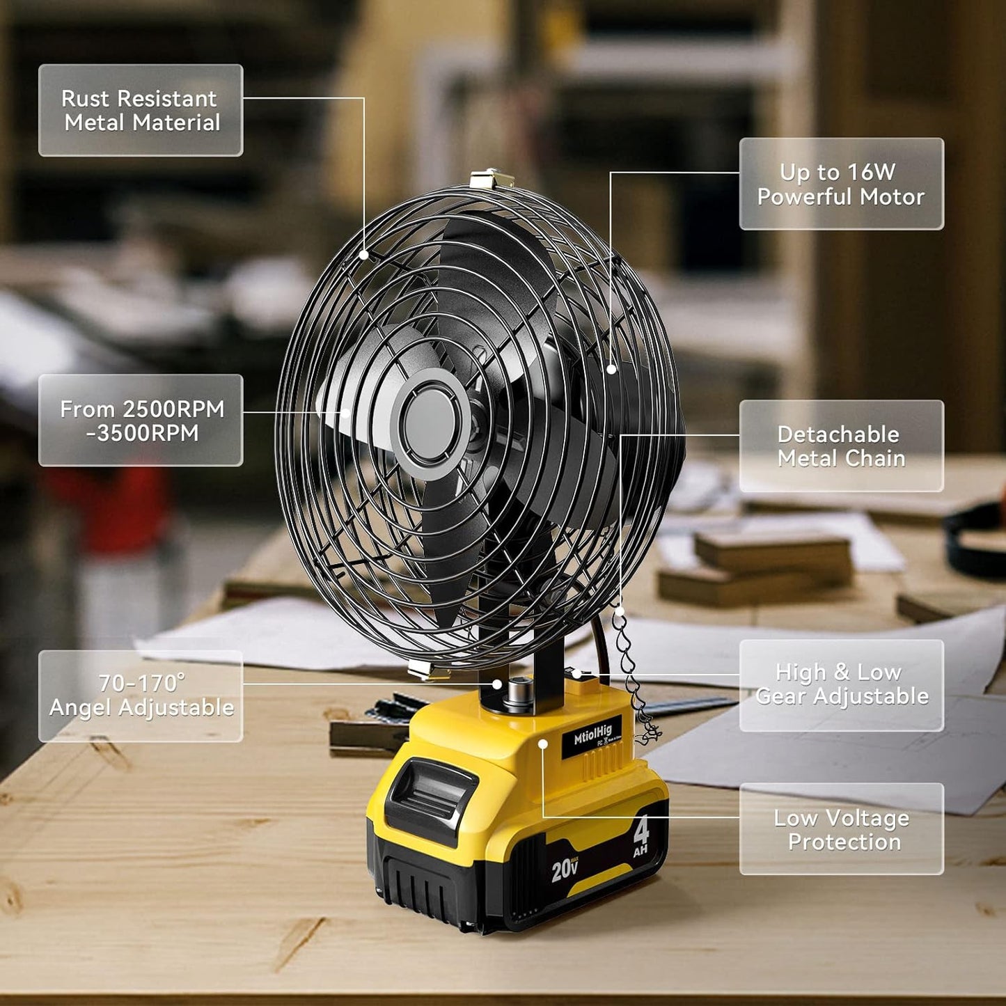 Portable Cordless Jobsite Fan