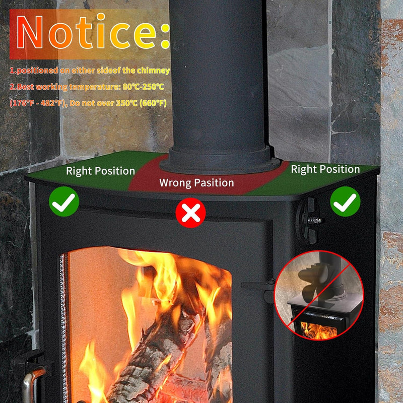Ultra Quiet Wood Stove Heater Fan | Heat Powered Fireplace Fan