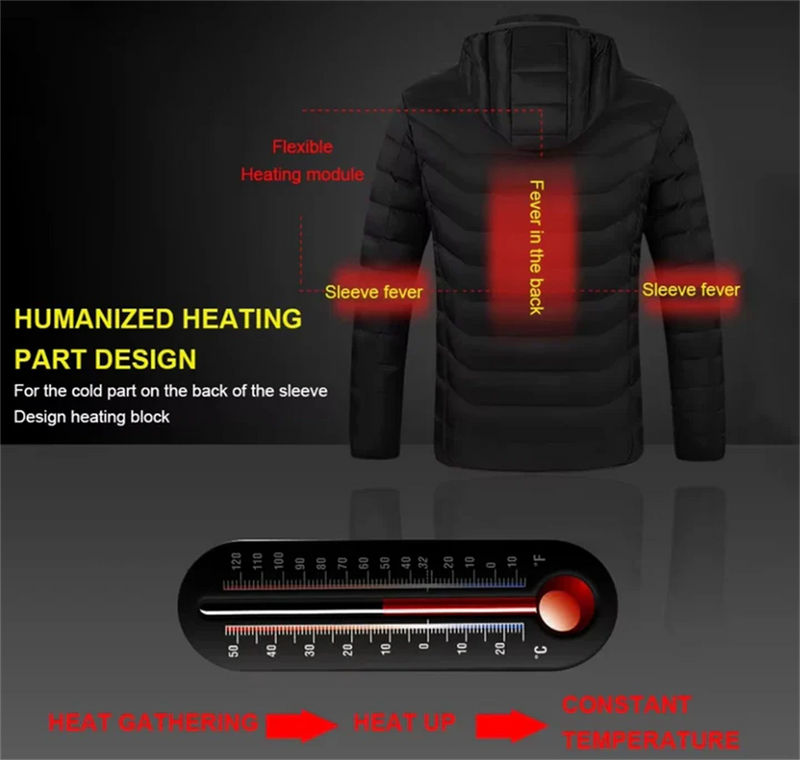 Adjustable 21-Zone Heated Jacket for Men & Women