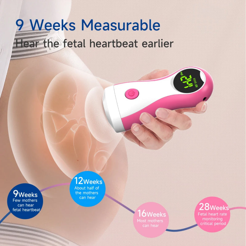 Fetal Doppler Baby Heart Rate Monitor