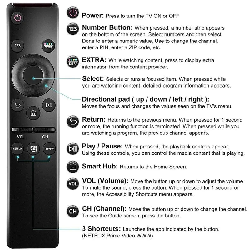 Samsung Smart TV Remote Replacement