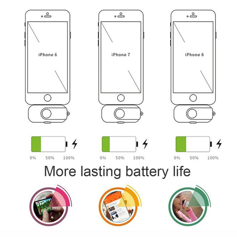 Portable Power Bank Charger - Magnetic Charging Packs for iPhone & Samsung