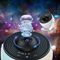 Planetarium Galaxy Starry Sky Projector