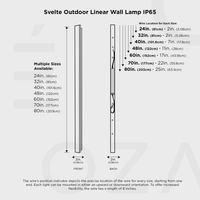 Svelte Linear-Wandleuchte für den Außenbereich IP65