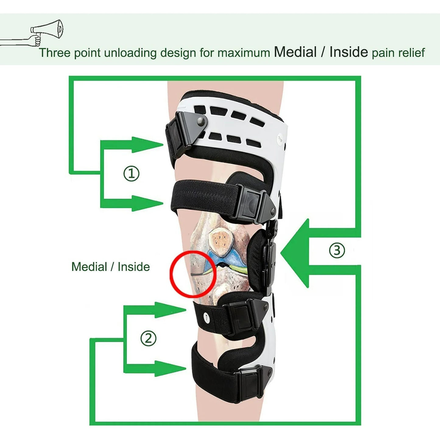 Unloader Knee Brace – Pain Relief and Joint Support for Osteoarthritis