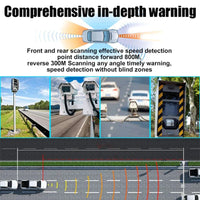 Ultimate Radar Detector – Advanced Detection for Speed & Safety Alerts