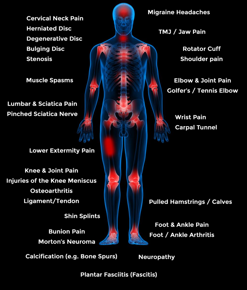 Therapeutic Cold Laser Device for Pain Relief and Healing