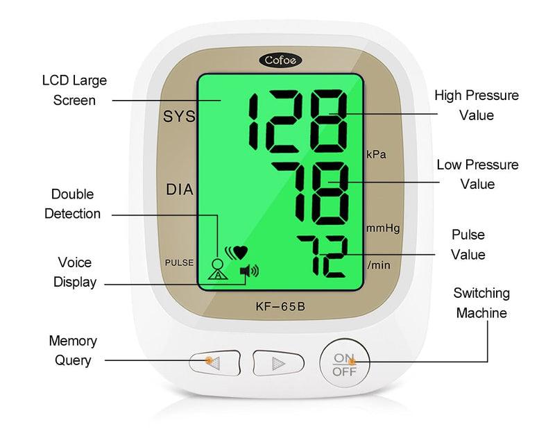 Automatic Blood Pressure Monitor W/ Voice Readings