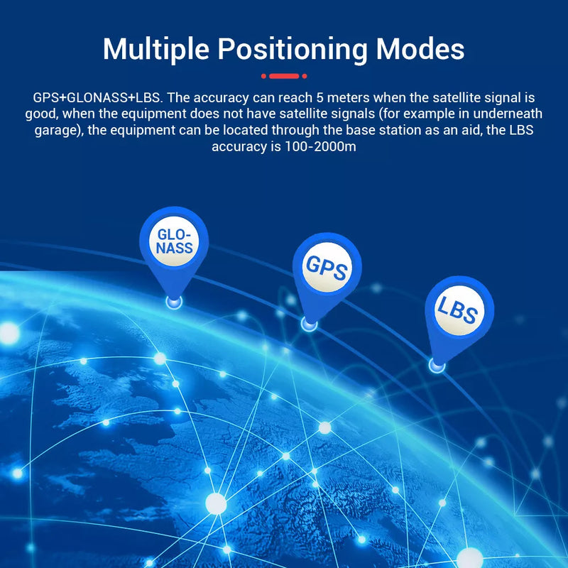 Real-Time Vehicle Tracking Device for Car & Truck Locator