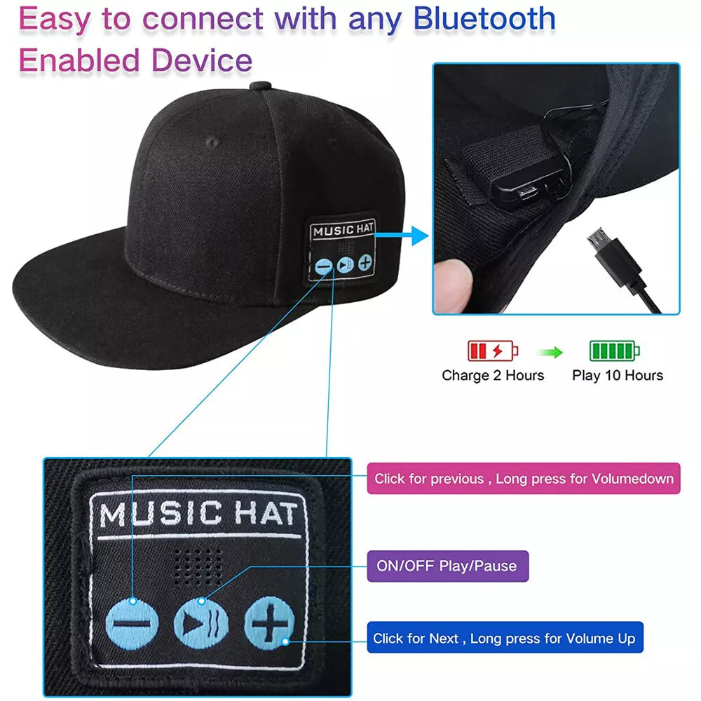 Bluetooth Speaker Baseball Cap – Wireless, Waterproof, and Stylish