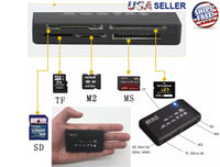 26-in-1 USB 2.0 High-Speed Memory Card Reader for CF, xD, SD, MS, SDHC