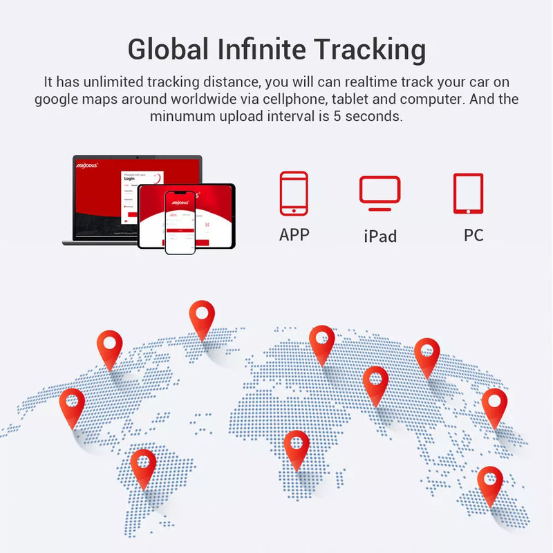 Real-Time Vehicle Tracking Device for Car & Truck Locator