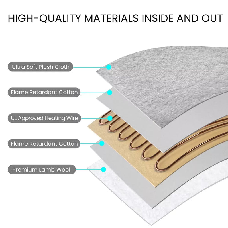 Soft Electric Foot Warmer Pad with 6 Temperature Settings