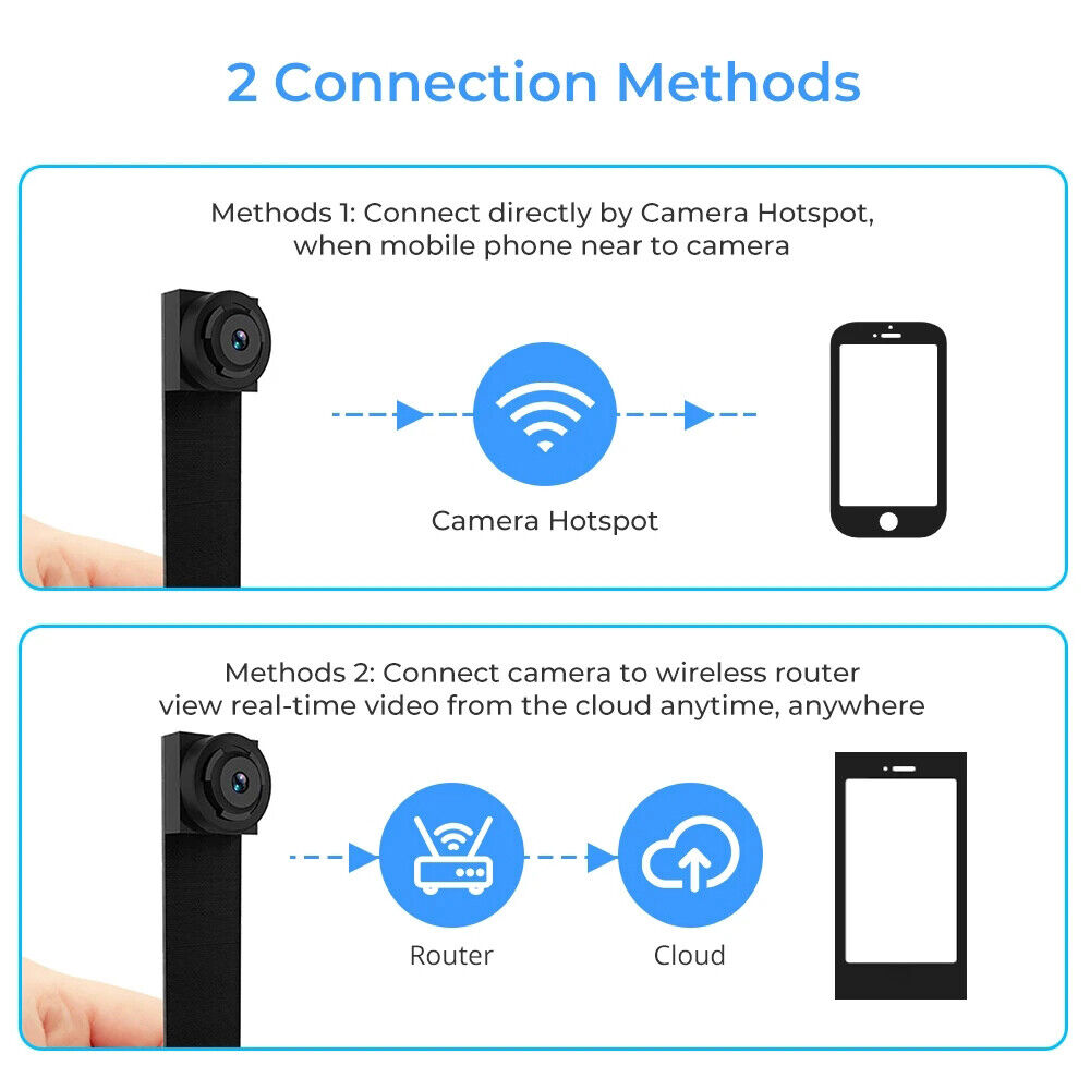 4K WIFI Wireless Spy Mini Kamera Pinhole DIY versteckte HD Schraube IP DVR Nanny Cam