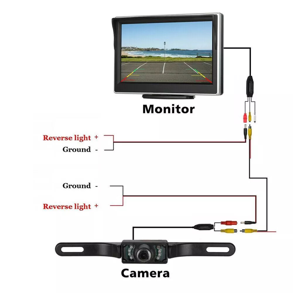 Wireless HD Backup Camera System with Night Vision + 5" Monitor