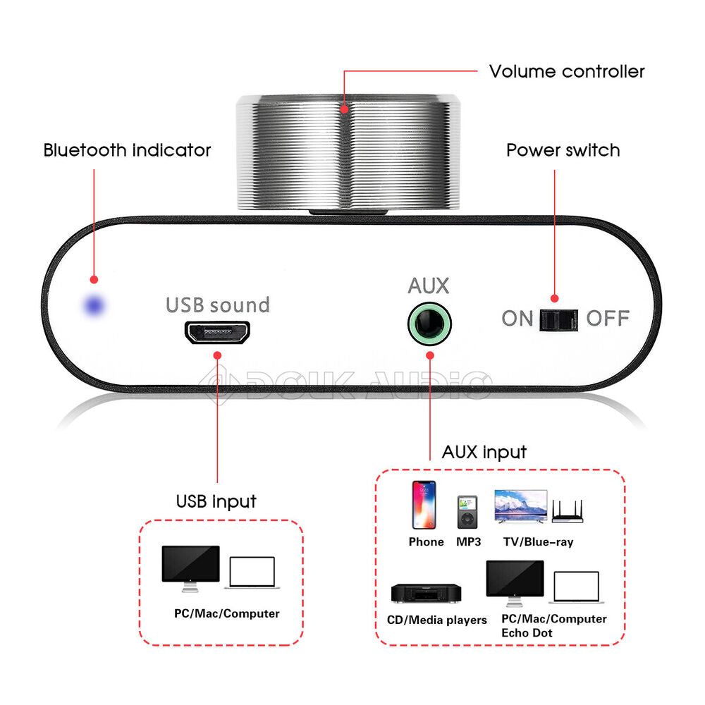 Bluetooth 5.0 Stereo Audio Amplifier Receiver 2 Channel Class D Mini Hi-Fi Amp