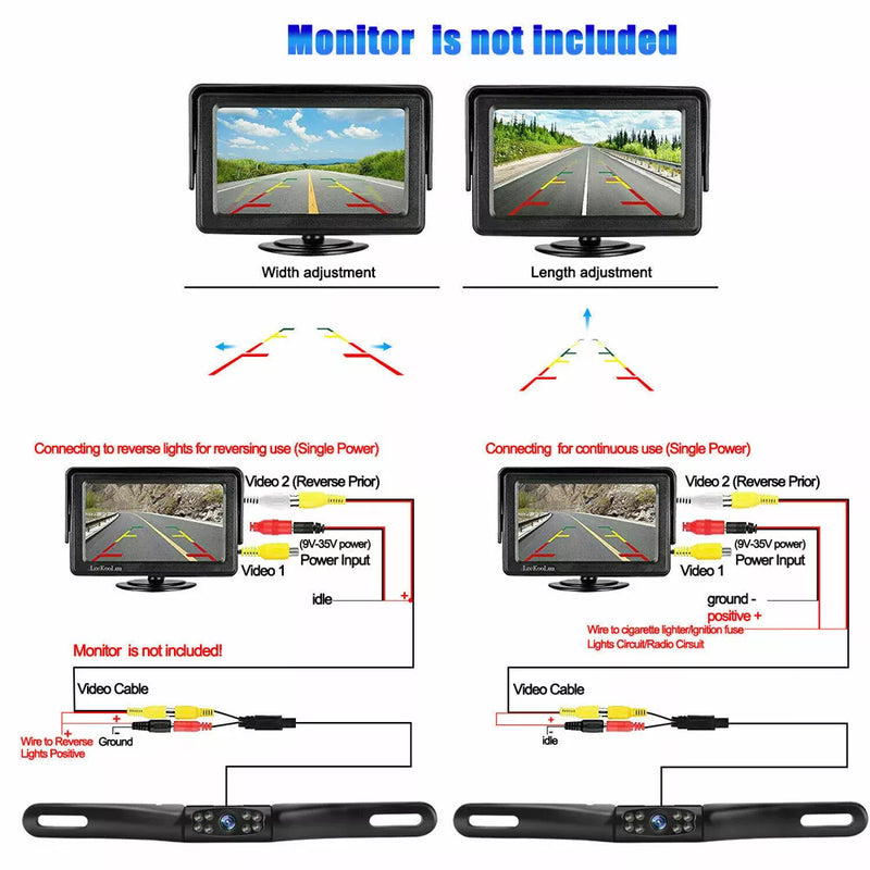 Parking Camera 170° Wide Angle – Waterproof Night Vision Car Rear View Reverse Backup Camera