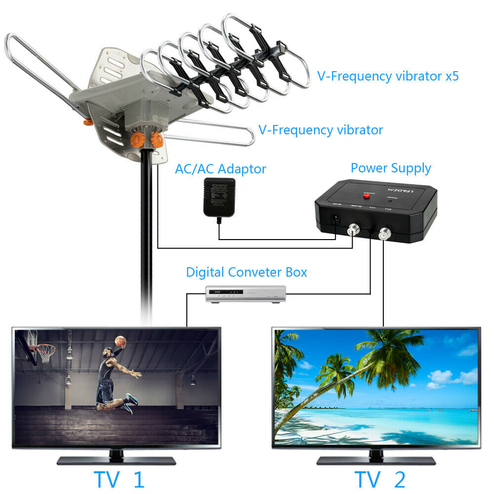 990-Mile Range Outdoor HD TV Antenna - UHF/VHF 4K Reception