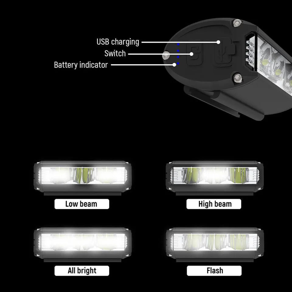 Ultra Bright LED Bike Front Headlight