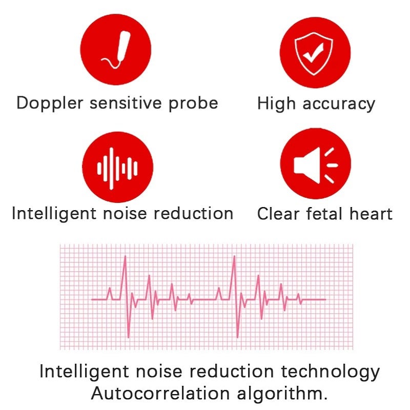 Fetal Doppler Heart Rate Monitor