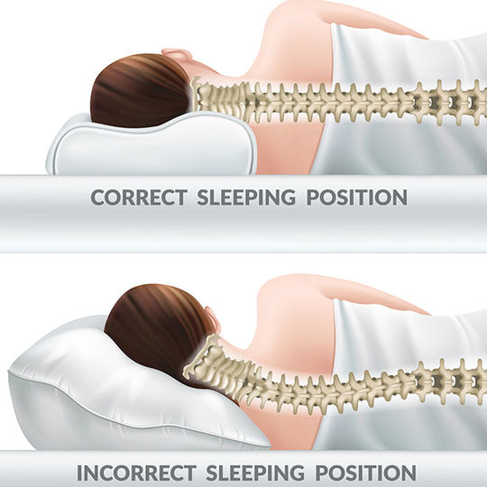 100% Natural Latex Orthopedic Pillow for Neck Pain