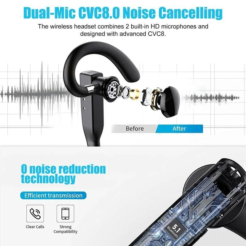 Trucker Wireless Bluetooth 5.1 Earpiece Headset