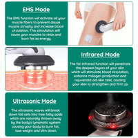 Ultrasonic Fat & Cellulite Burner