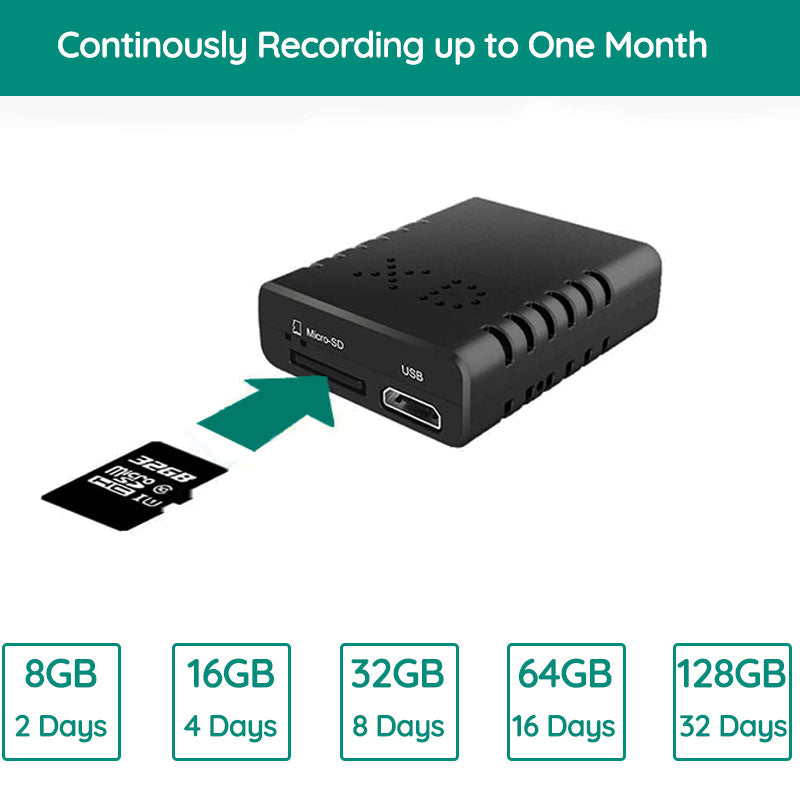 Micro-HD-Videokamera mit Audio