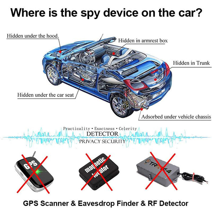 Professional Gps Tracker Detector | Privacy Control Device