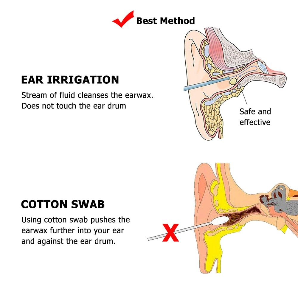 Professional Ear Cleaner | Wax Removal Ear Irrigator