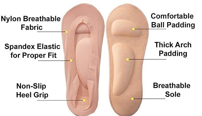 (3 PAARE) Einlegesohlen gegen Plantarfasziitis mit Fußgewölbeunterstützung