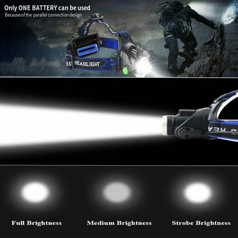 990000LM Rechargeable LED Headlamp Zoomable Torch Tactical Headlight Flashlight